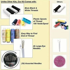 Mini Sewing Kit For Basic Emergency Repairs